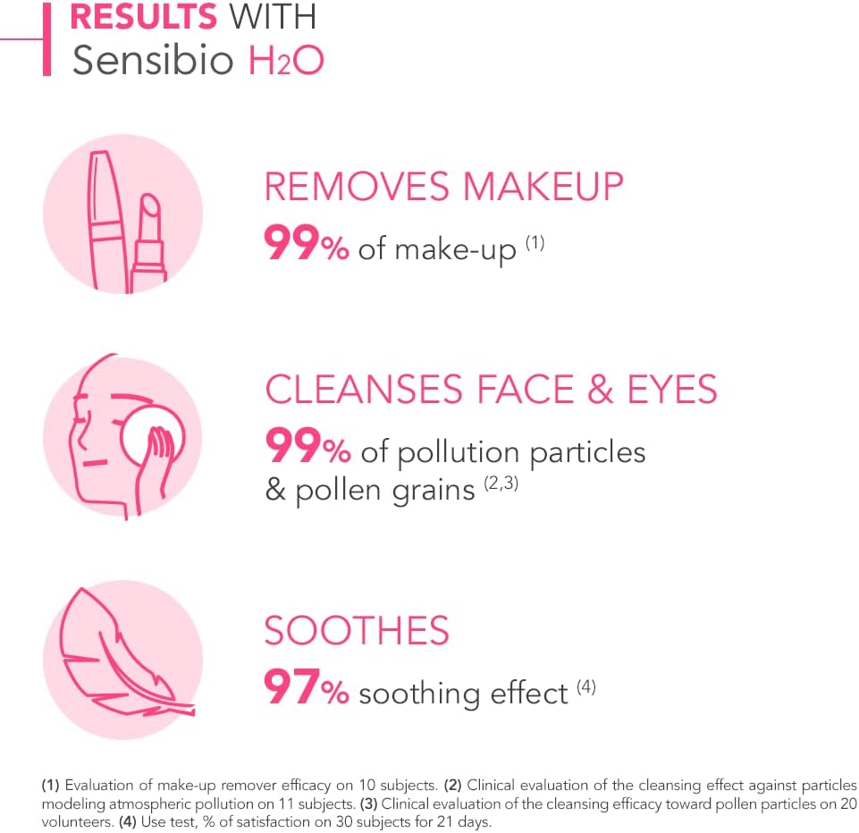 Bioderma Sensibo H2O Make Up Removal 500 Ml