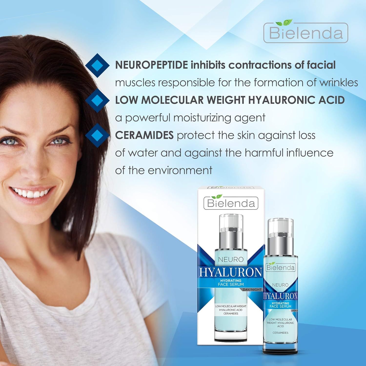 Bielenda Neuro Hyaluron Face Serum 30 Ml