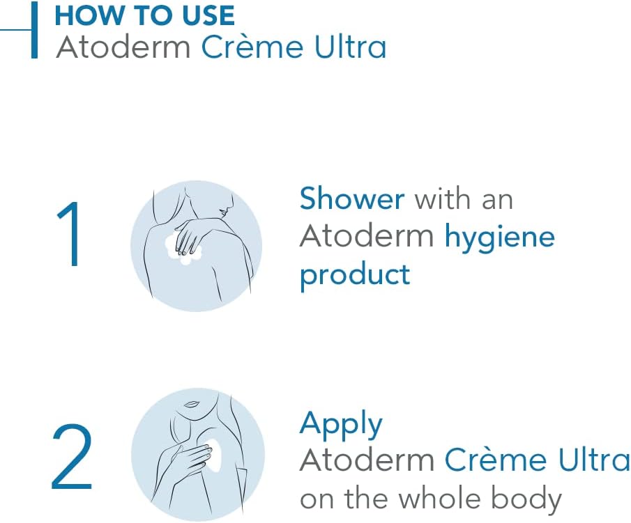 Bioderma Atoderm Ultra Nourishing Cream 500 Ml