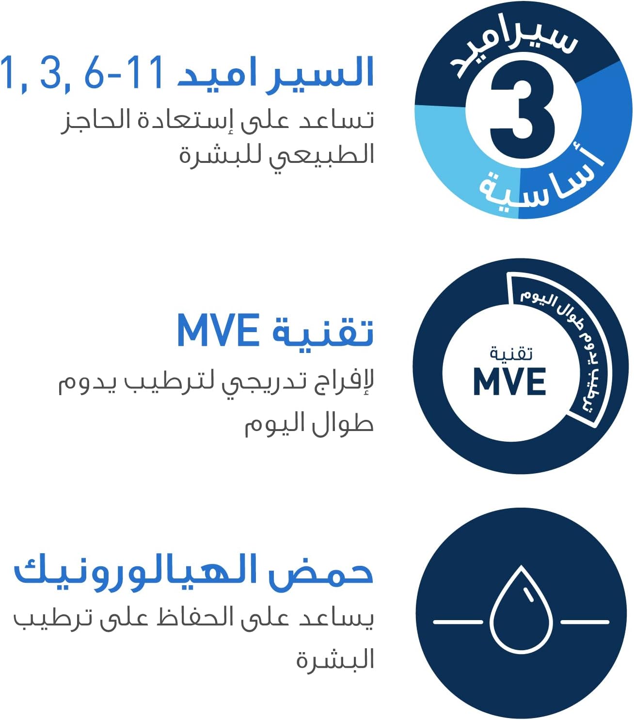 Cerave Moisturising Cream 454 Gm